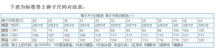 標(biāo)準(zhǔn)男士褲子尺碼對(duì)照表